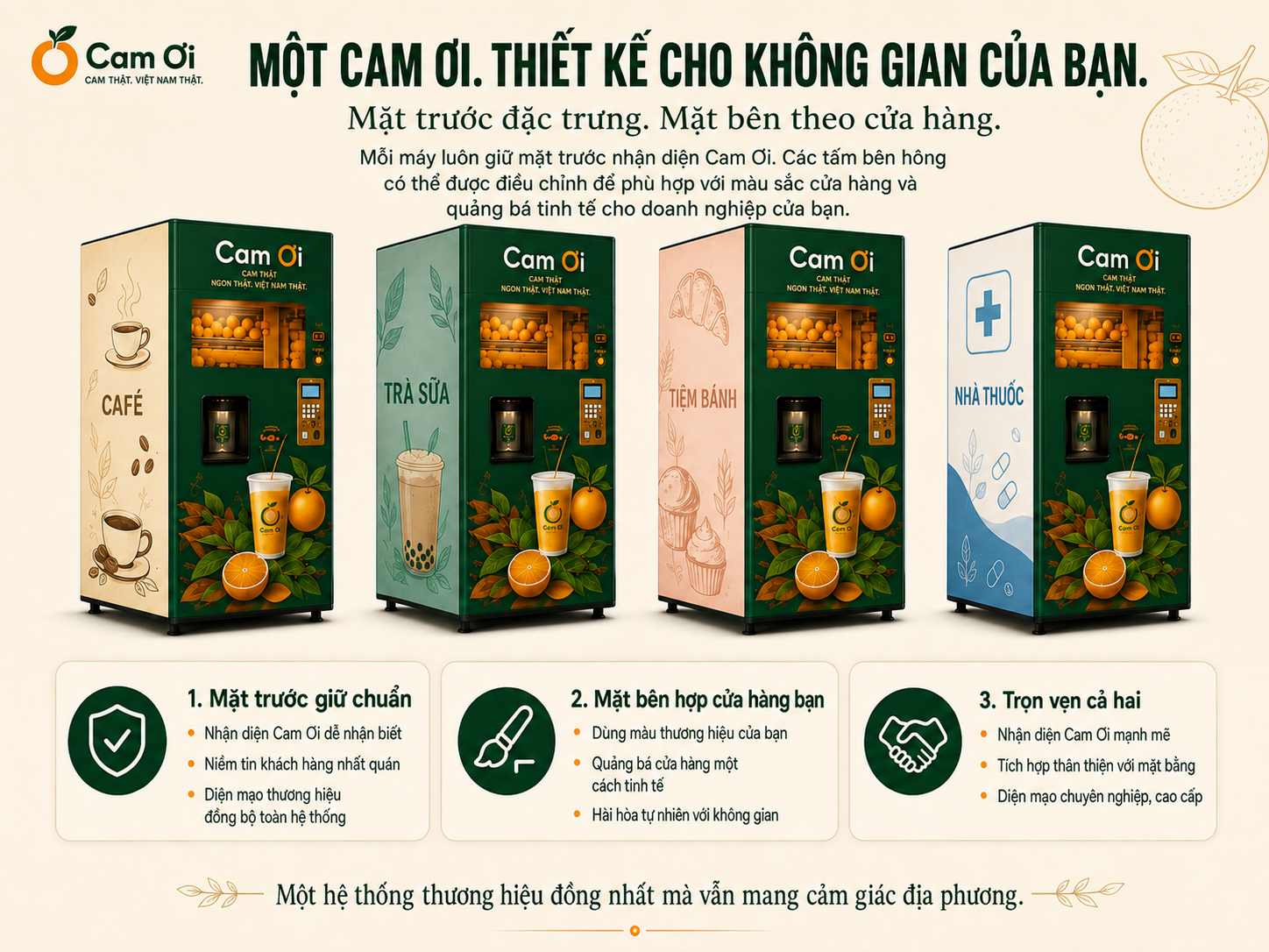 Các phương án tấm bên theo loại cửa hàng